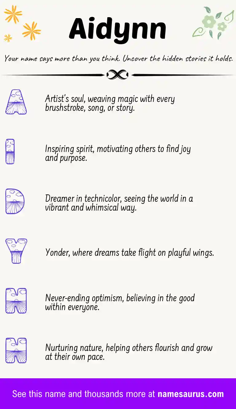 Acrostic poem about Aidynn.