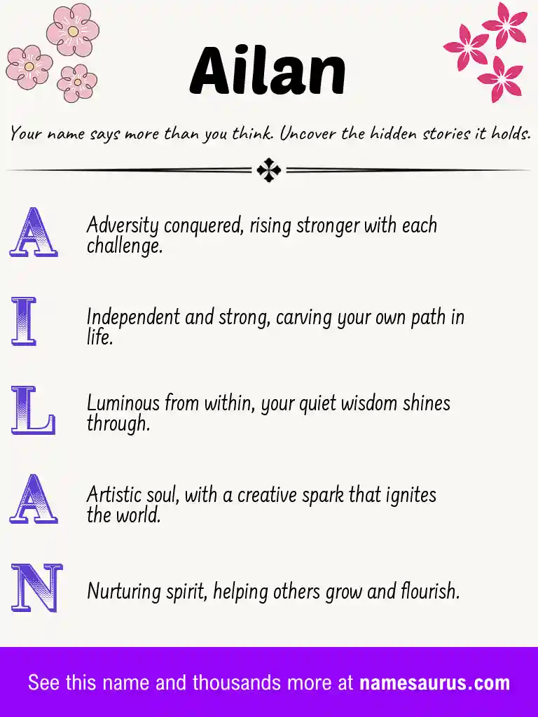 Acrostic poem about Ailan.