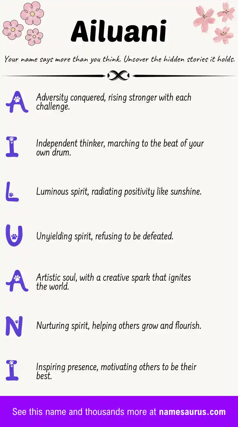 Acrostic poem about Ailuani.