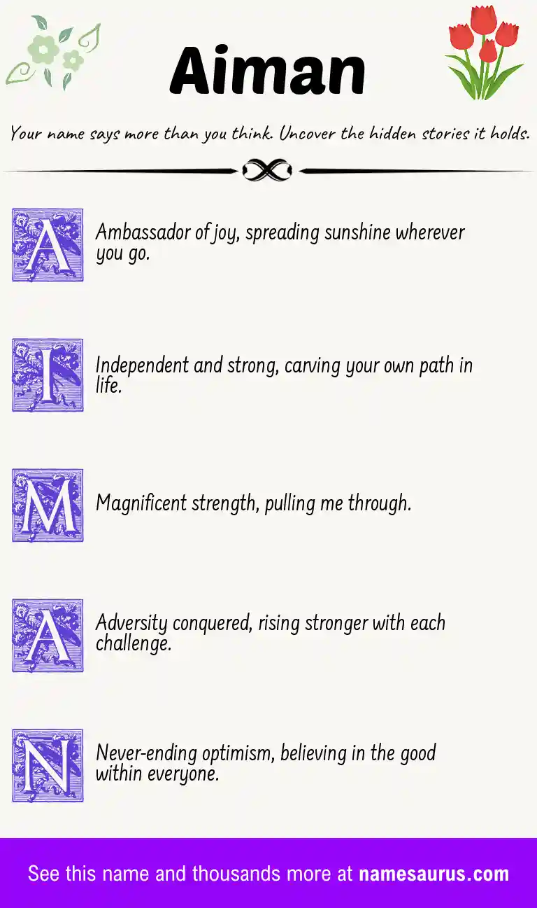 Acrostic poem about Aiman.