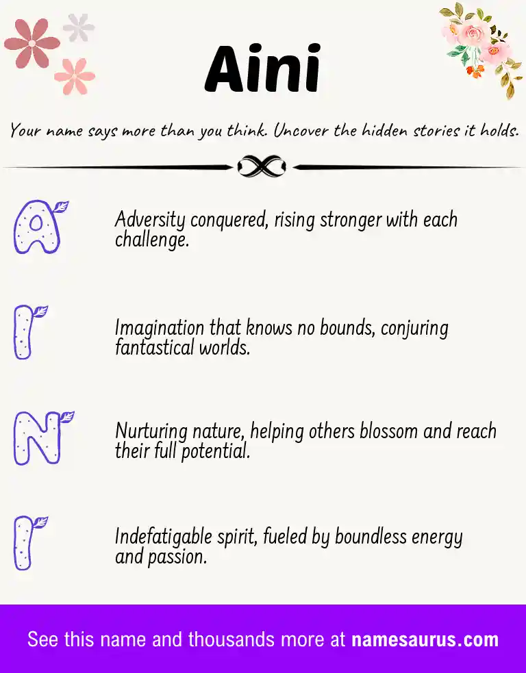 Acrostic poem about Aini.