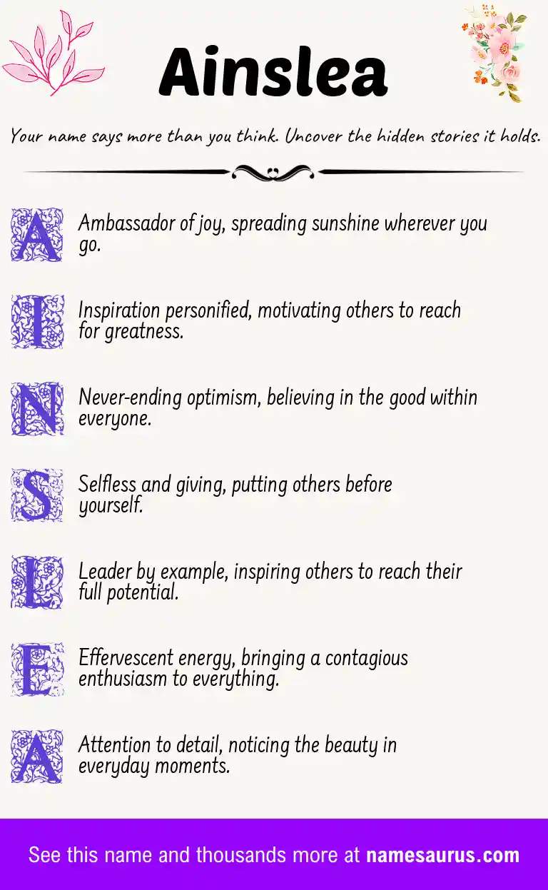 Acrostic poem about Ainslea.