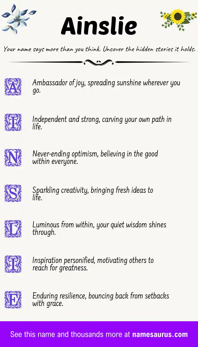 Acrostic poem about Ainslie.