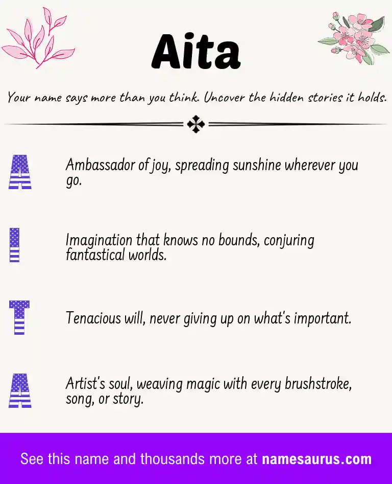 Acrostic poem about Aita.