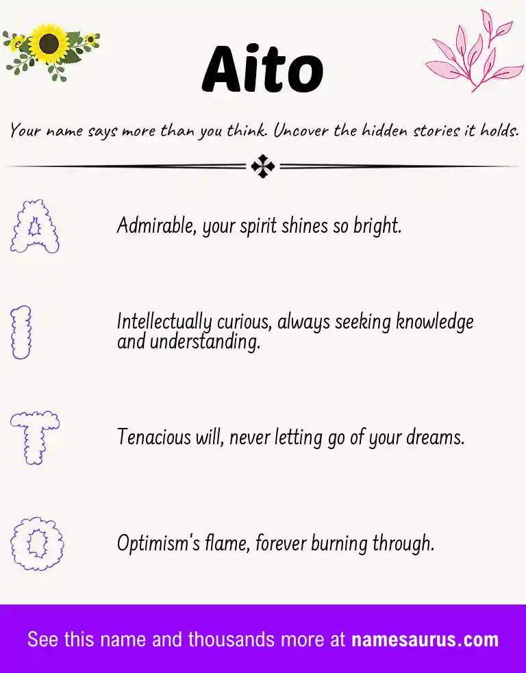 Acrostic poem about Aito.