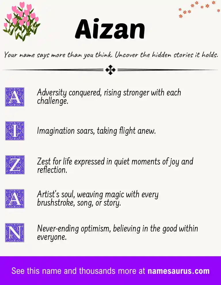 Acrostic poem about Aizan.