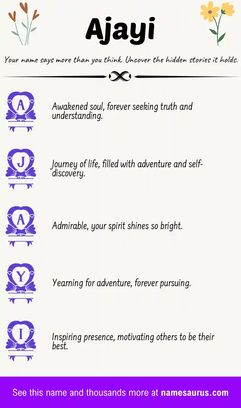 Acrostic poem about Ajayi.