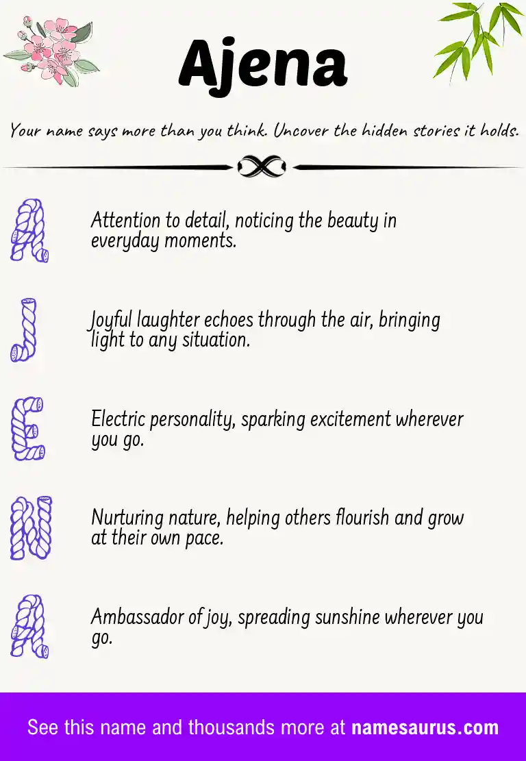Acrostic poem about Ajena.