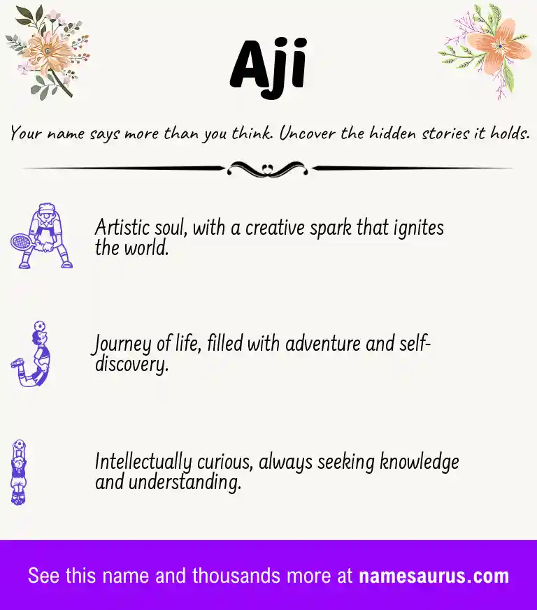 Acrostic poem about Aji.