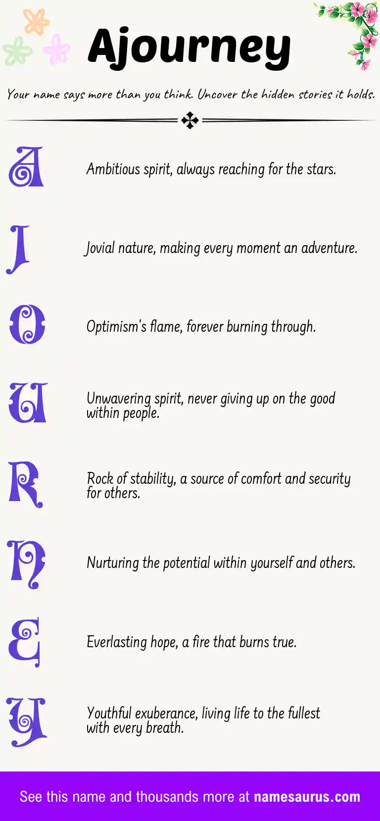 Acrostic poem about Ajourney.