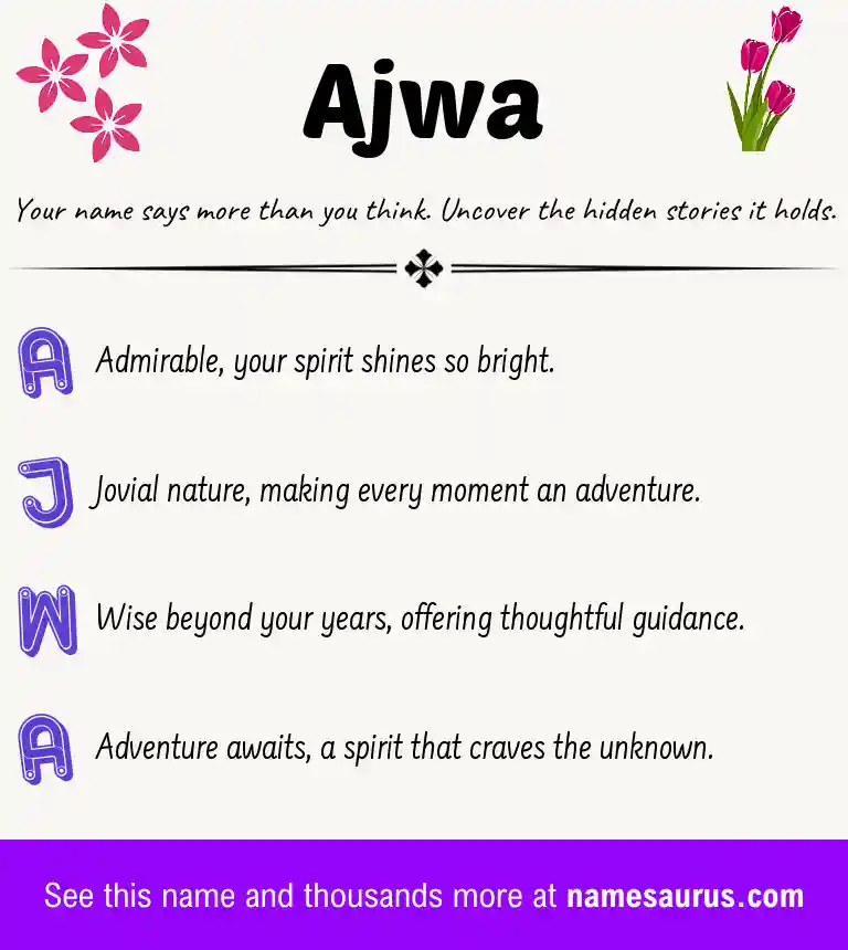 Acrostic poem about Ajwa.