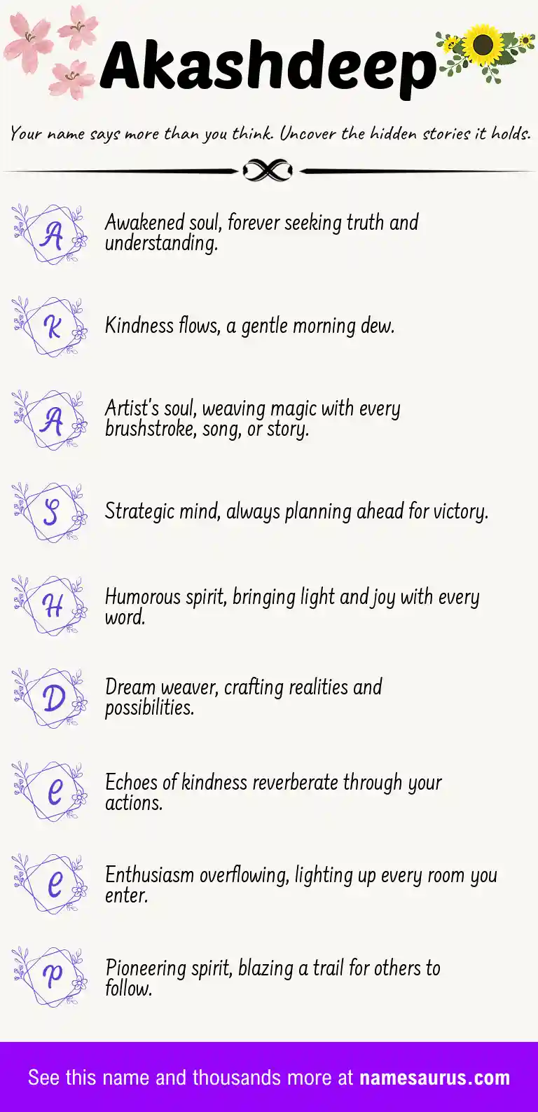 Acrostic poem about Akashdeep.