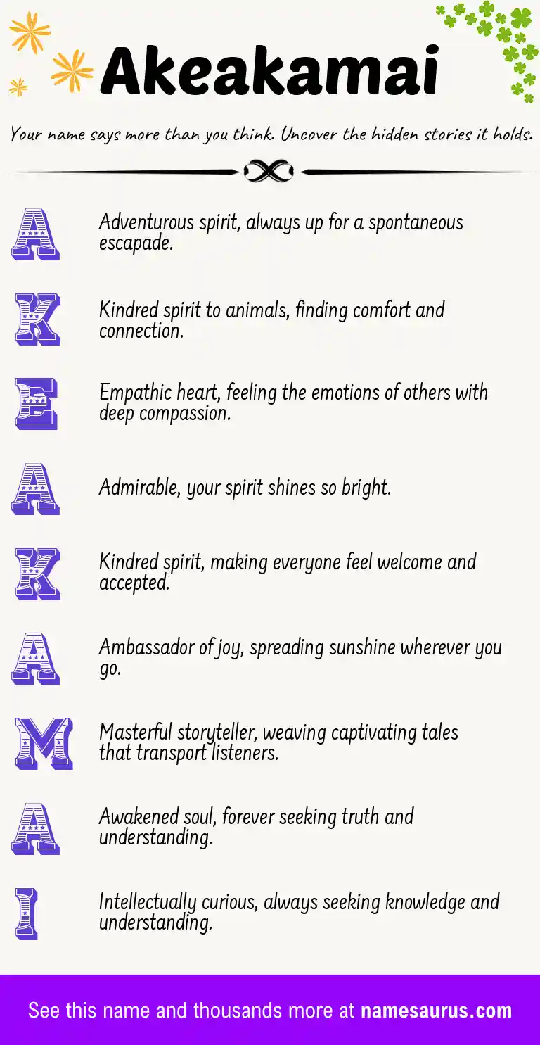 Acrostic poem about Akeakamai.