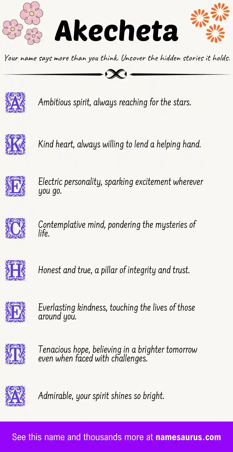 Acrostic poem about Akecheta.