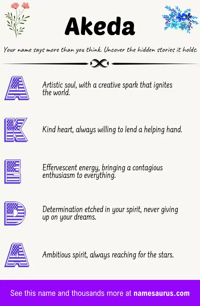 Acrostic poem about Akeda.