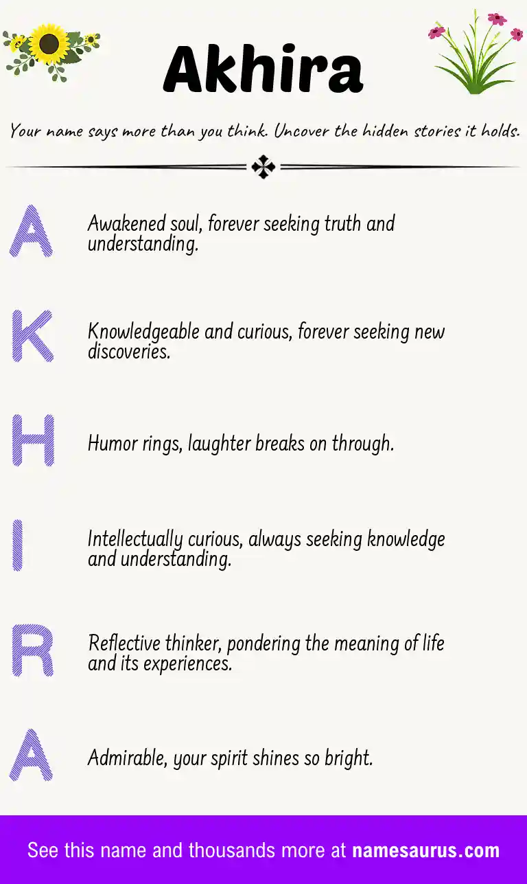 Acrostic poem about Akhira.