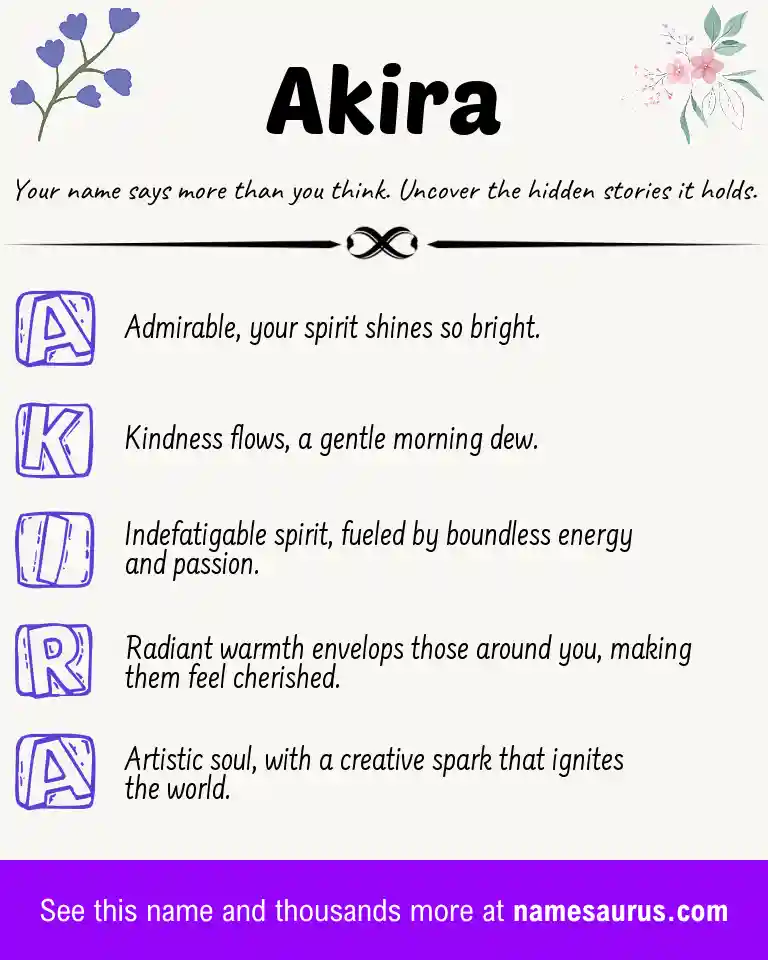 Acrostic poem about Akira.