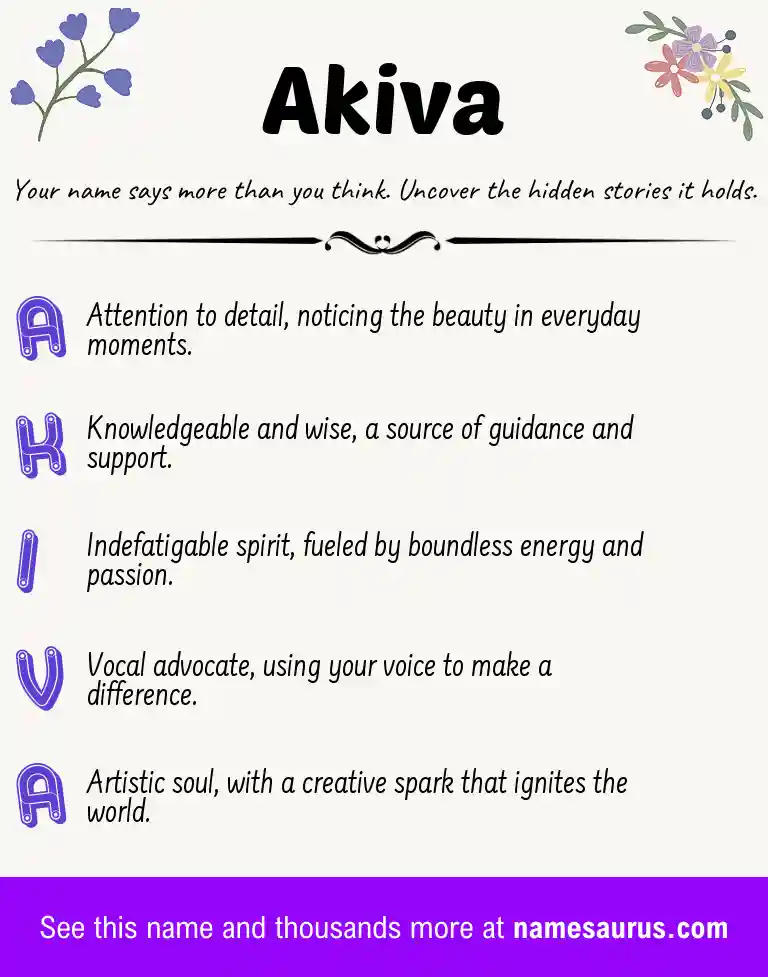 Acrostic poem about Akiva.