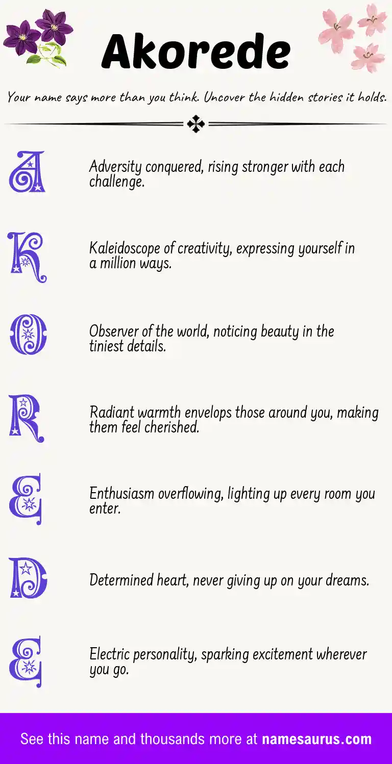 Acrostic poem about Akorede.