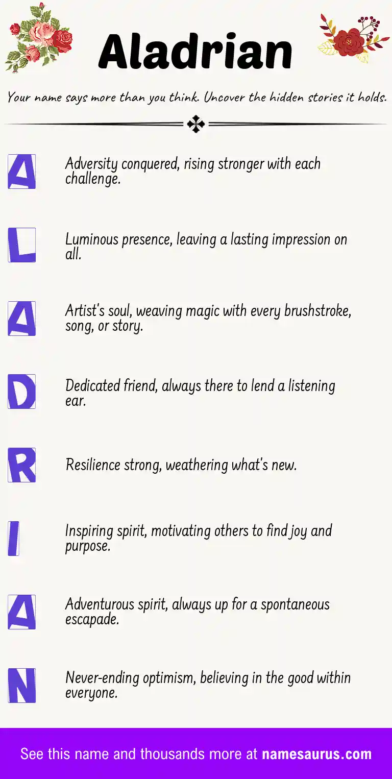 Acrostic poem about Aladrian.