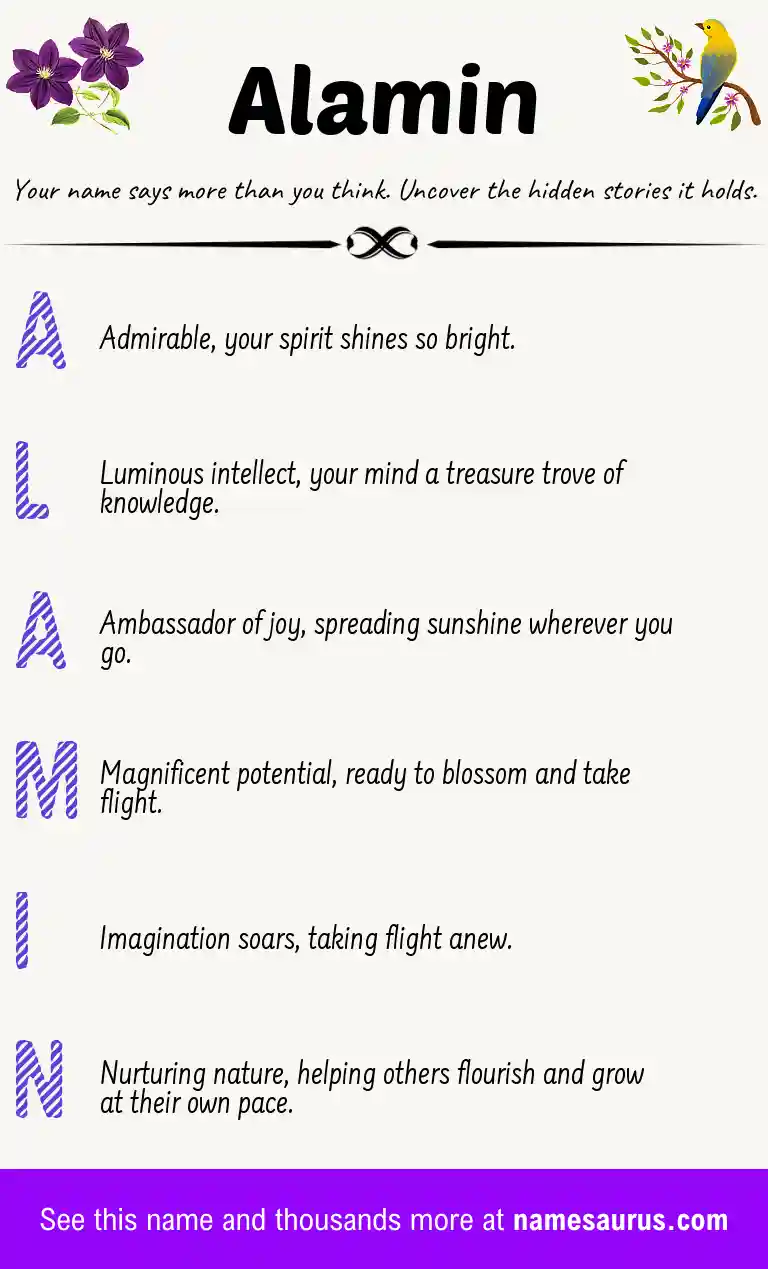 Acrostic poem about Alamin.
