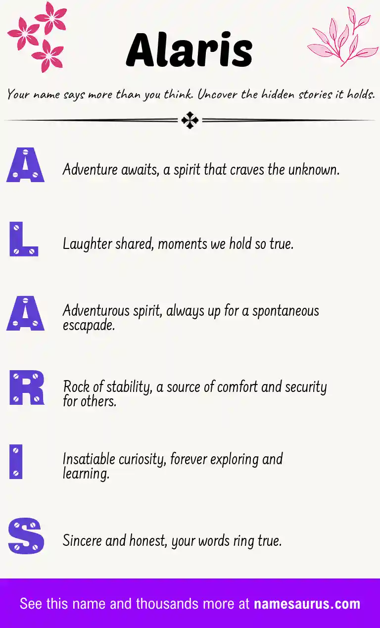 Acrostic poem about Alaris.