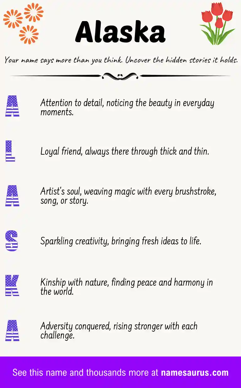 Acrostic poem about Alaska.