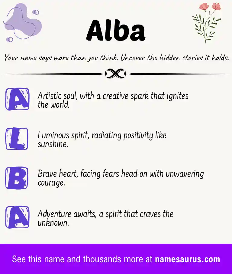 Acrostic poem about Alba.