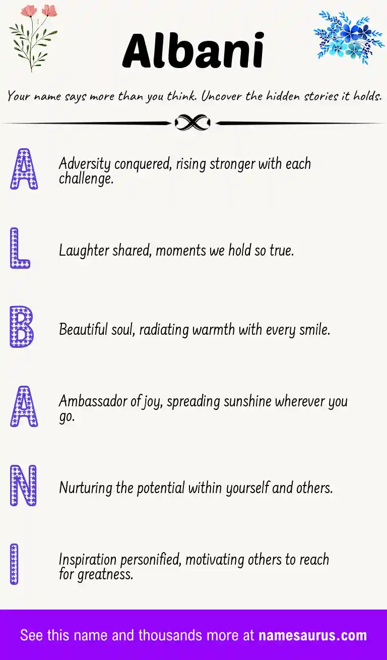 Acrostic poem about Albani.