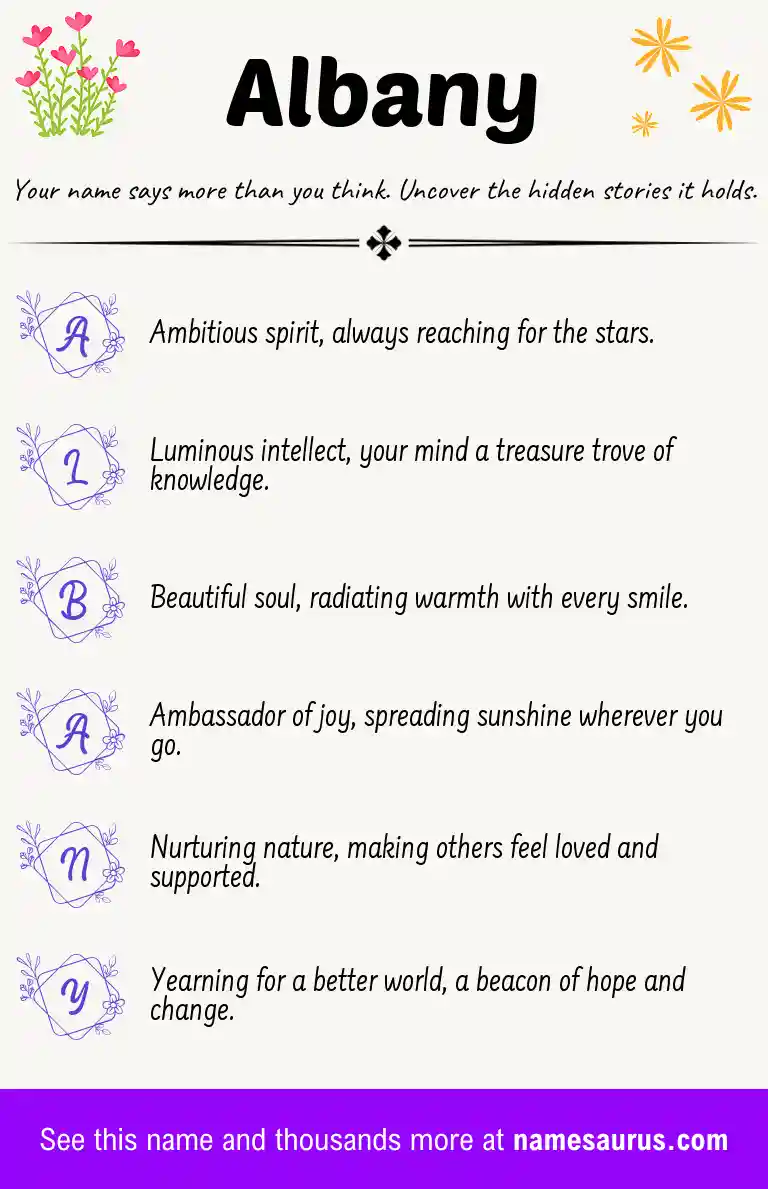 Acrostic poem about Albany.