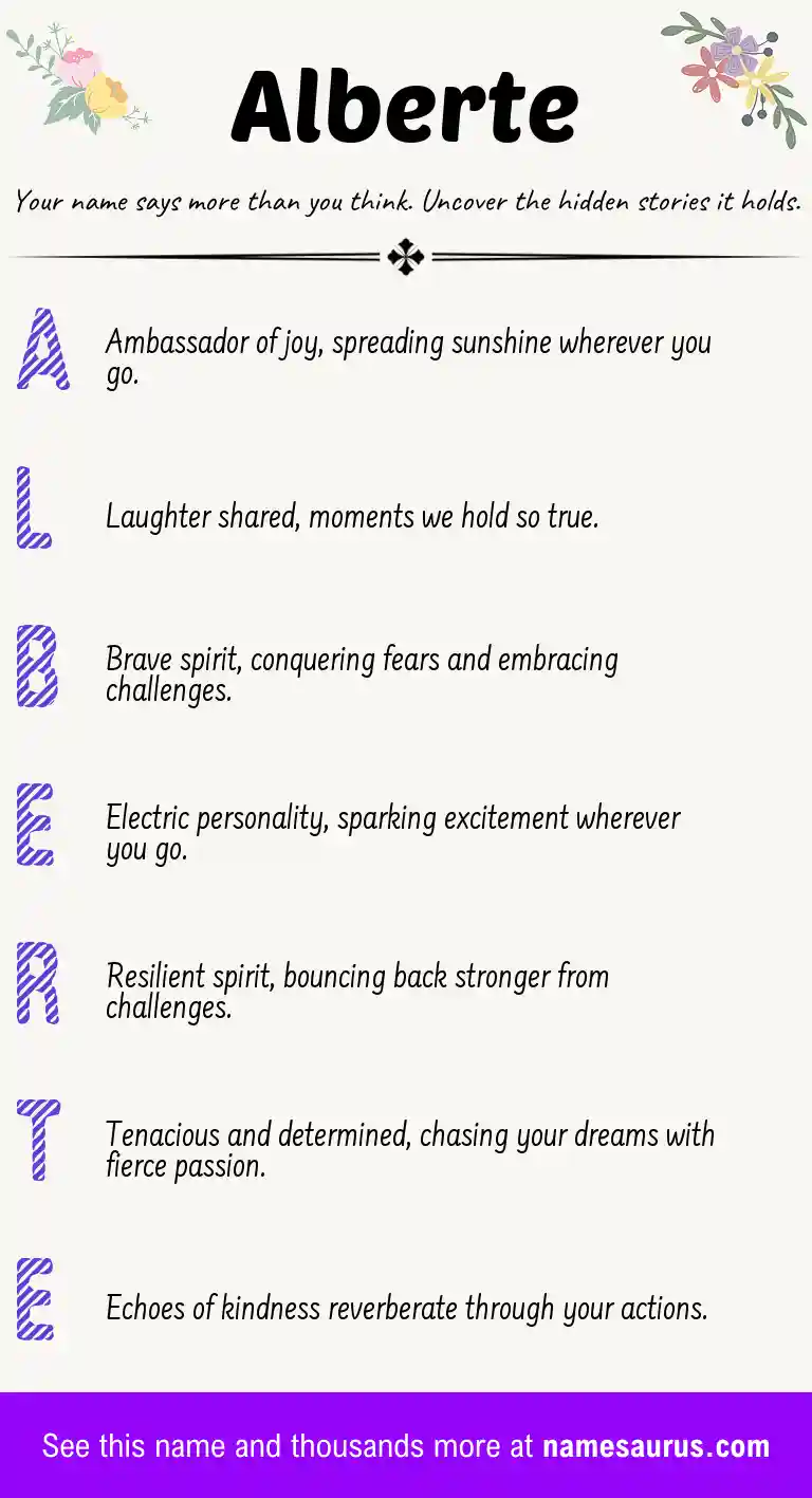Acrostic poem about Alberte.