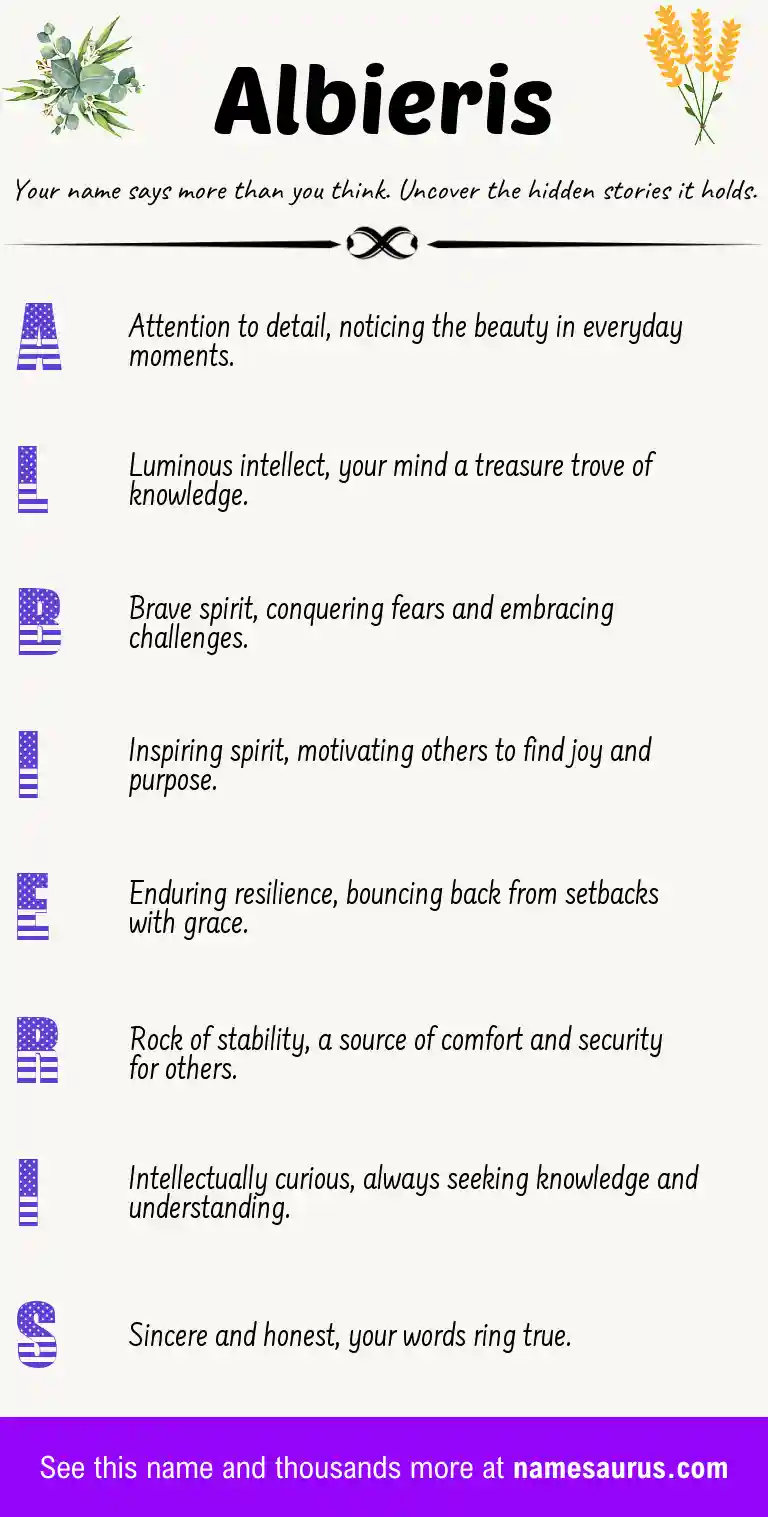 Acrostic poem about Albieris.