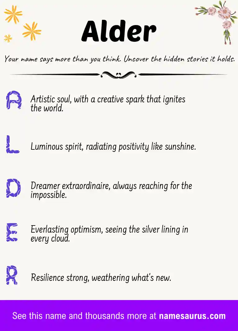 Acrostic poem about Alder.