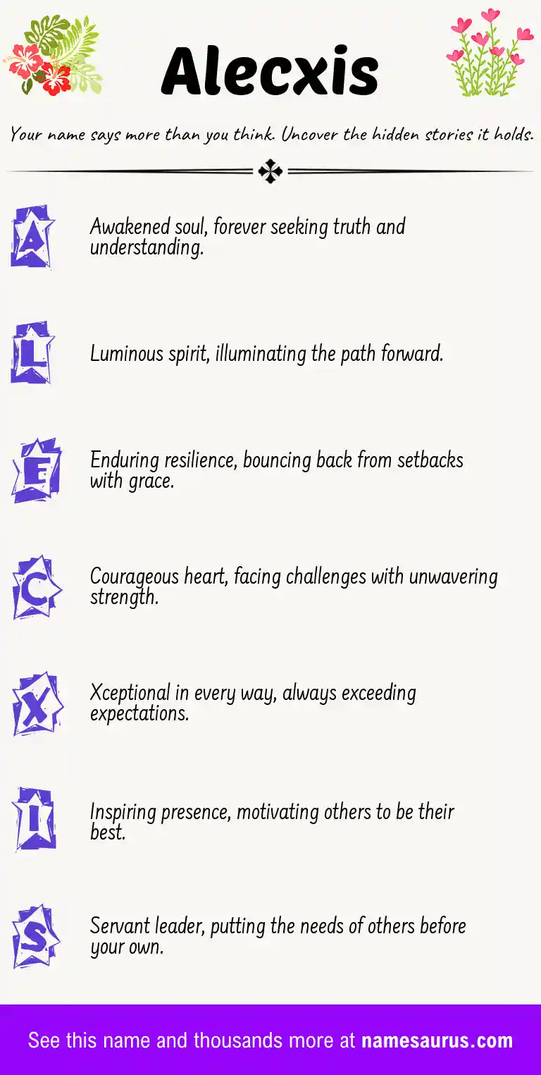 Acrostic poem about Alecxis.
