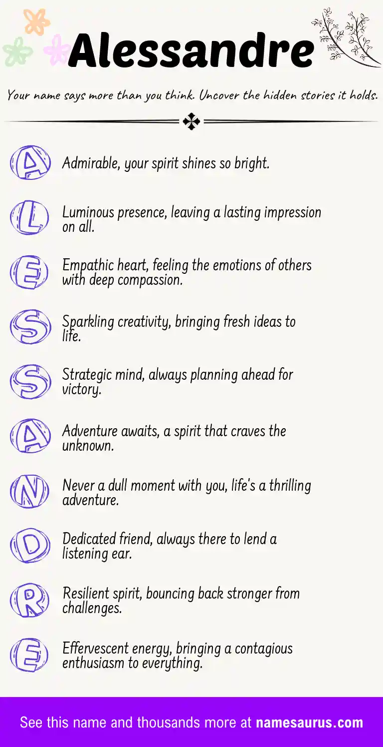 Acrostic poem about Alessandre.