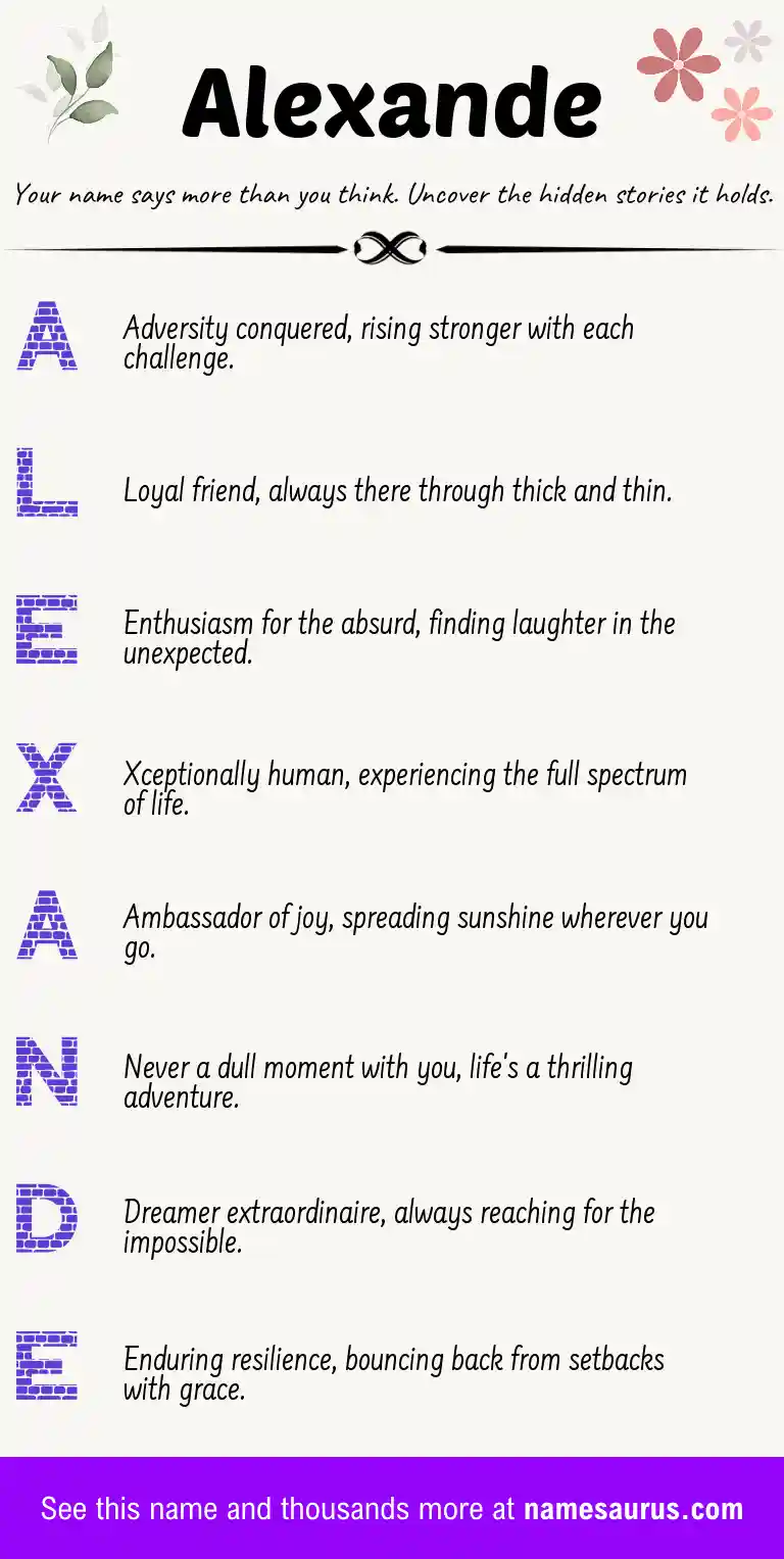 Acrostic poem about Alexande.