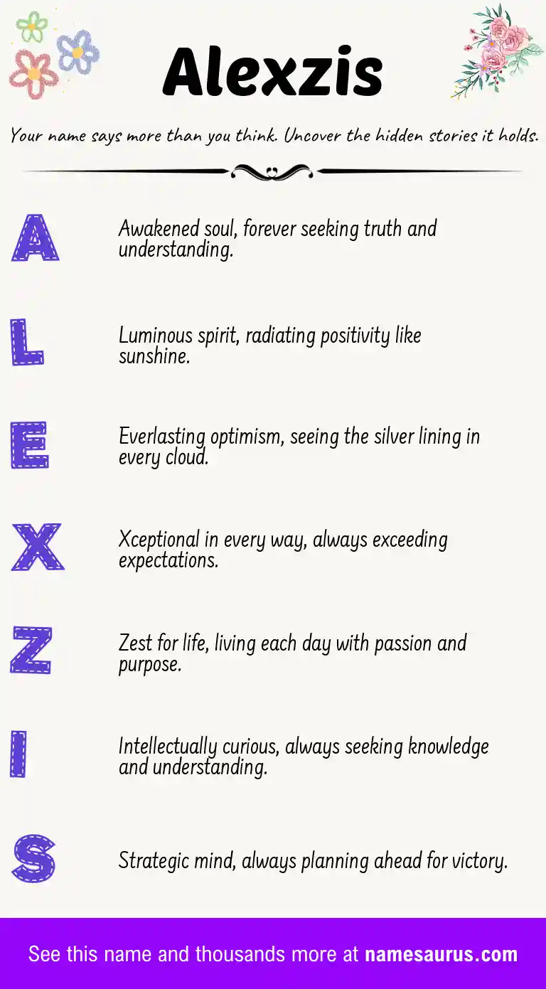 Acrostic poem about Alexzis.