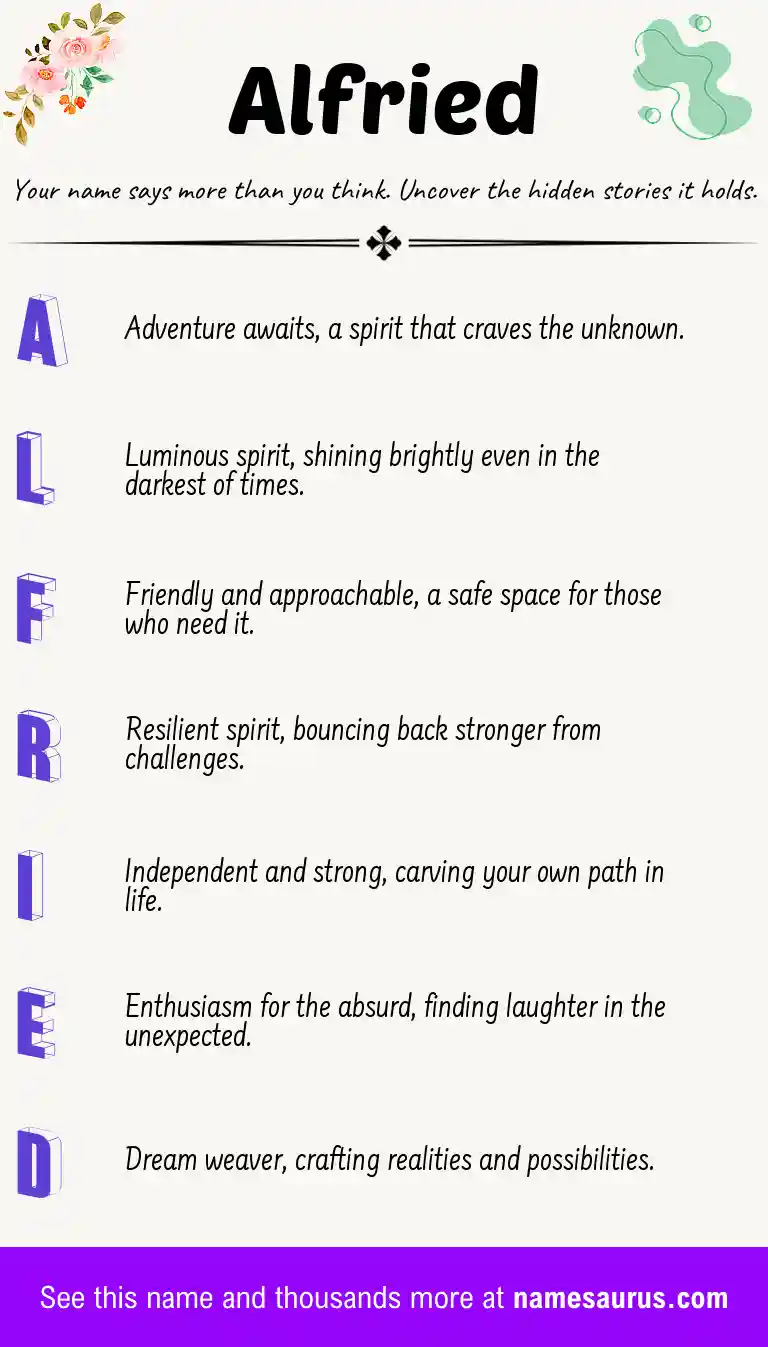 Acrostic poem about Alfried.