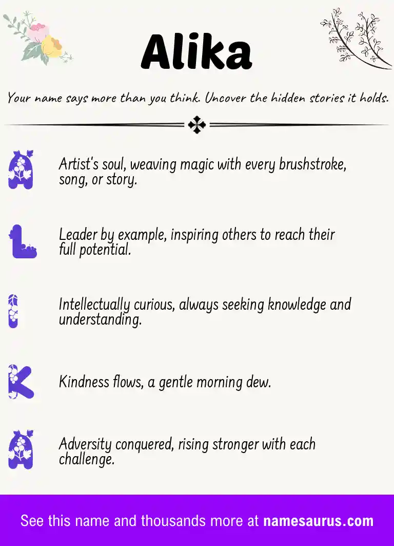 Acrostic poem about Alika.
