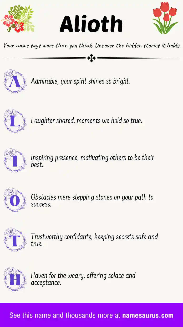 Acrostic poem about Alioth.