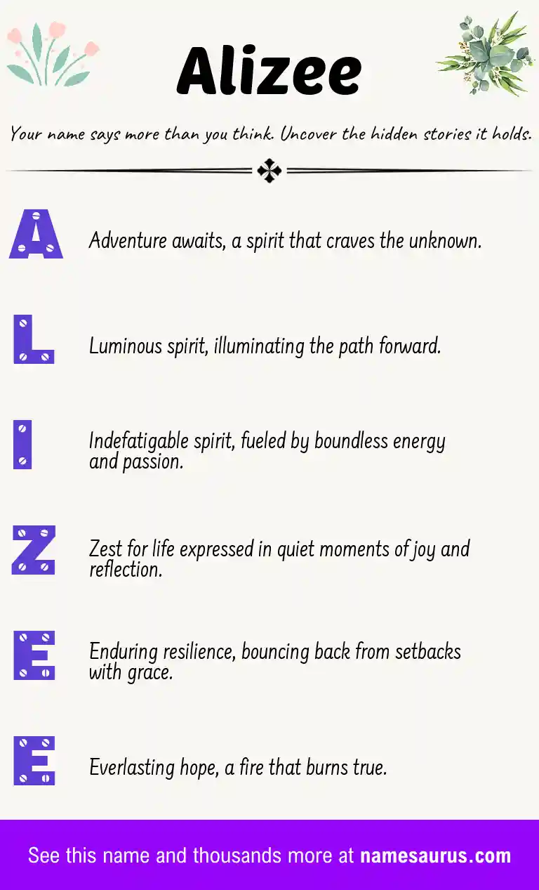 Acrostic poem about Alizee.
