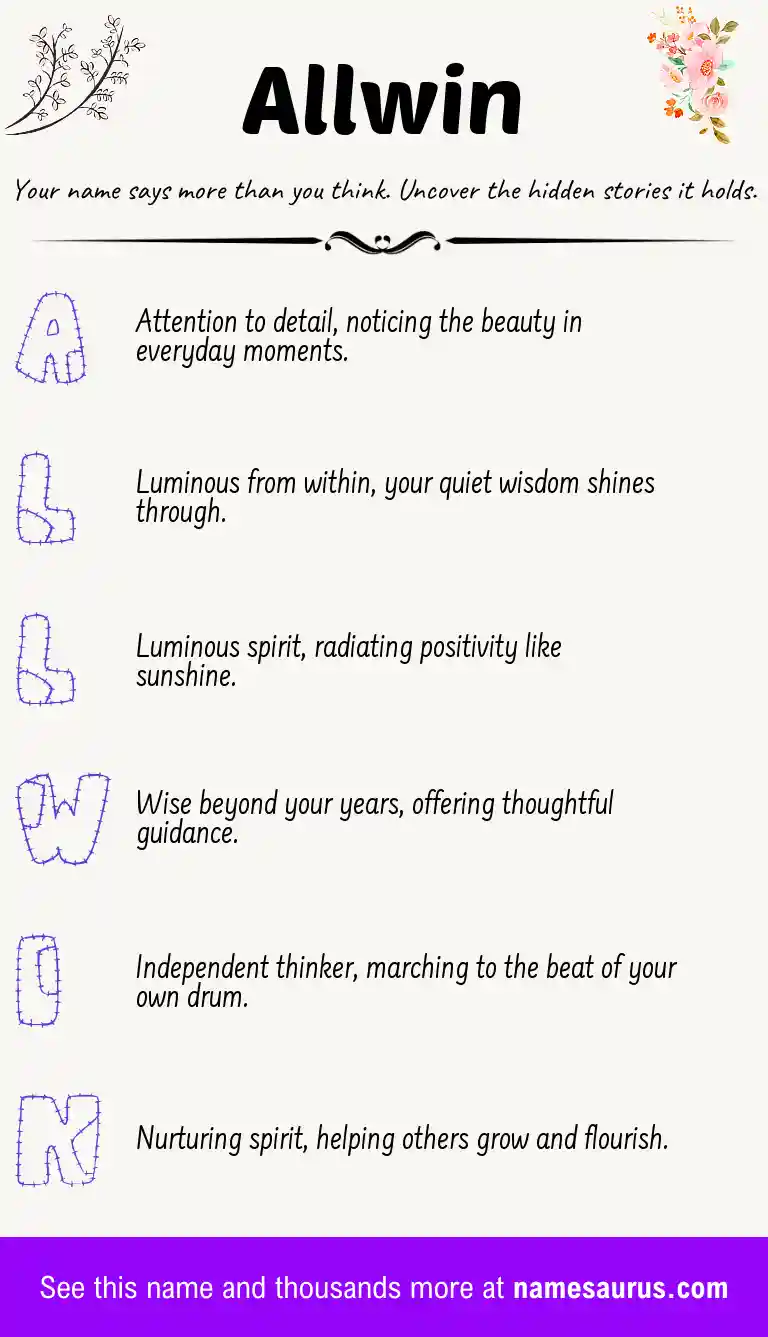 Acrostic poem about Allwin.