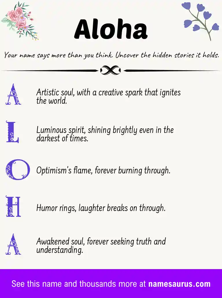 Acrostic poem about Aloha.