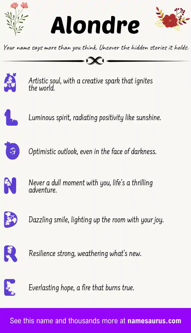 Acrostic poem about Alondre.
