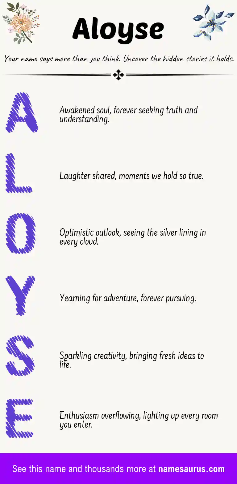 Acrostic poem about Aloyse.