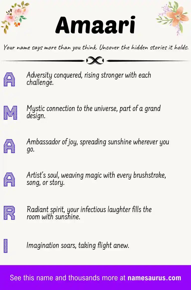 Acrostic poem about Amaari.