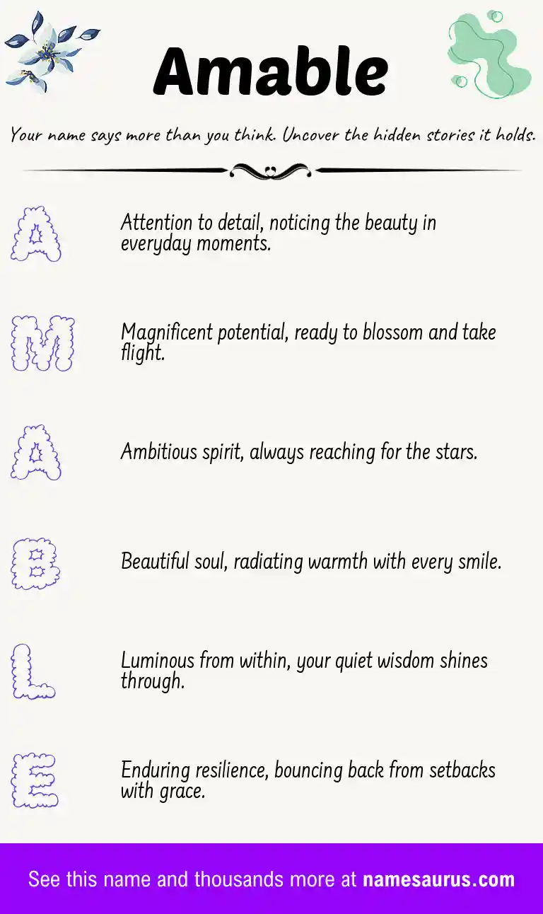 Acrostic poem about Amable.