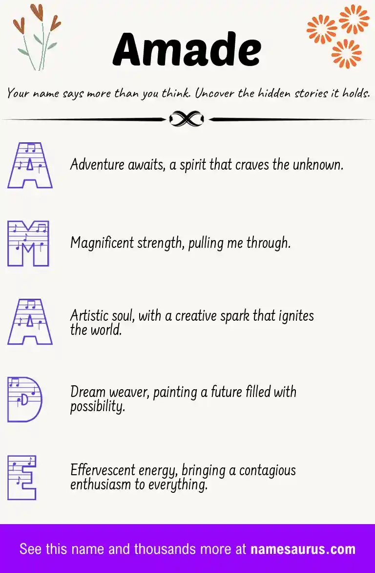 Acrostic poem about Amade.