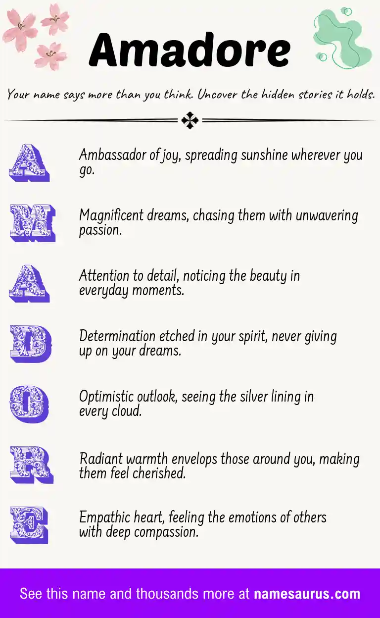 Acrostic poem about Amadore.