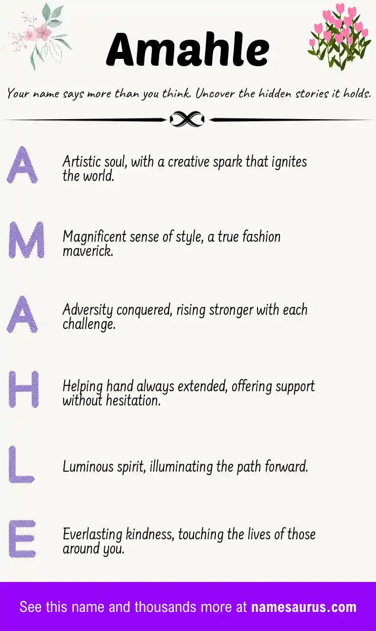 Acrostic poem about Amahle.